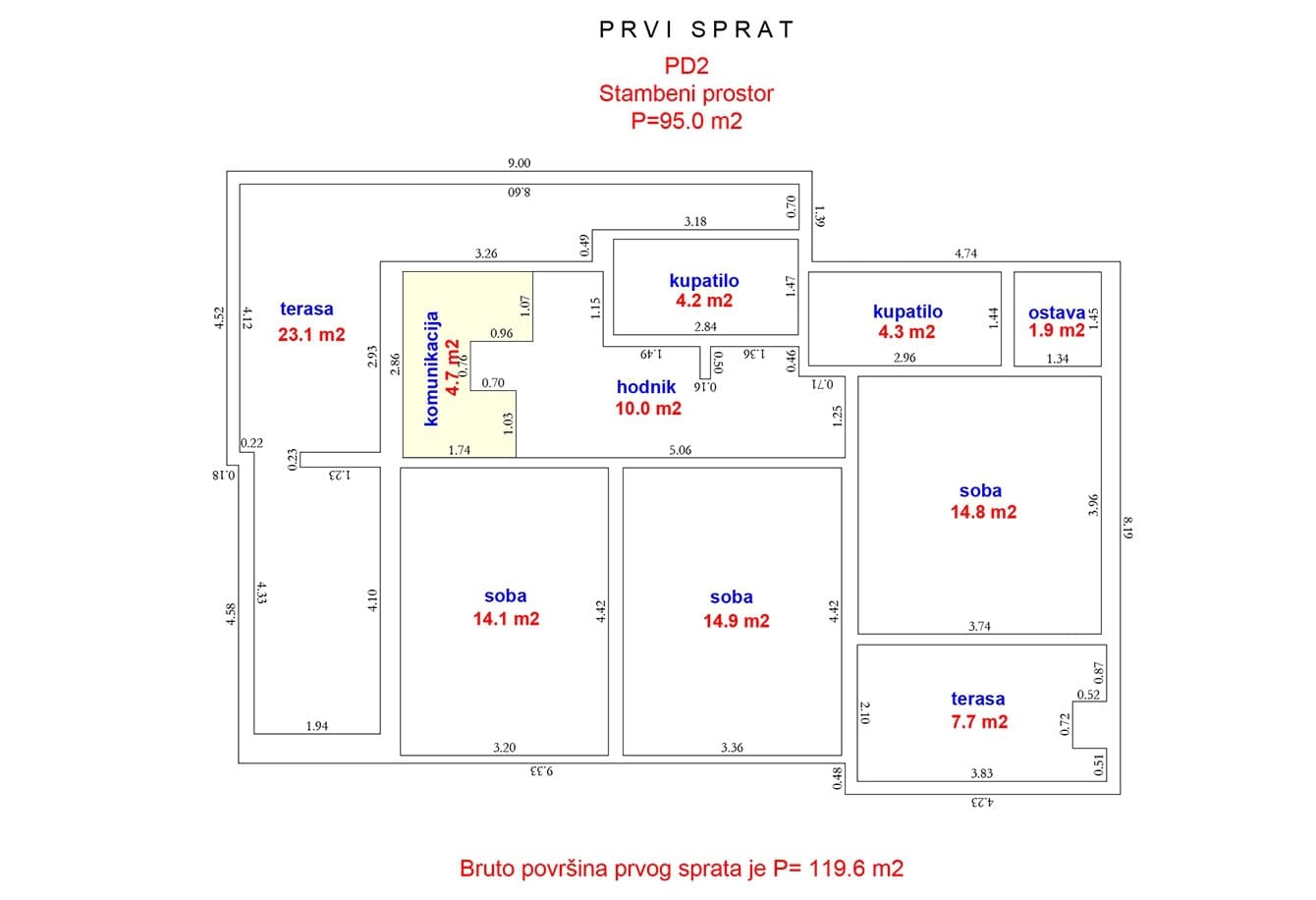 Floor plan of a 95 m² house in Dobri Vody, Montenegro: three bedrooms, two bathrooms, a storage room, and two terraces.