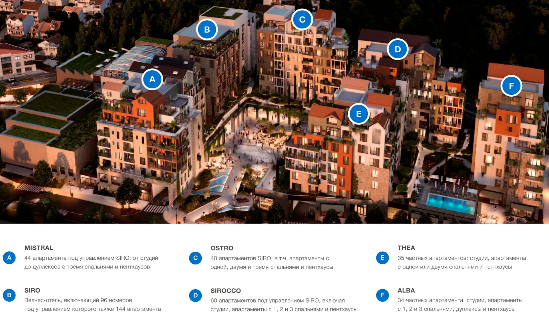 Architectural project of the Boka Place residential complex in Tivat, Montenegro: modern buildings with apartments and a hotel.