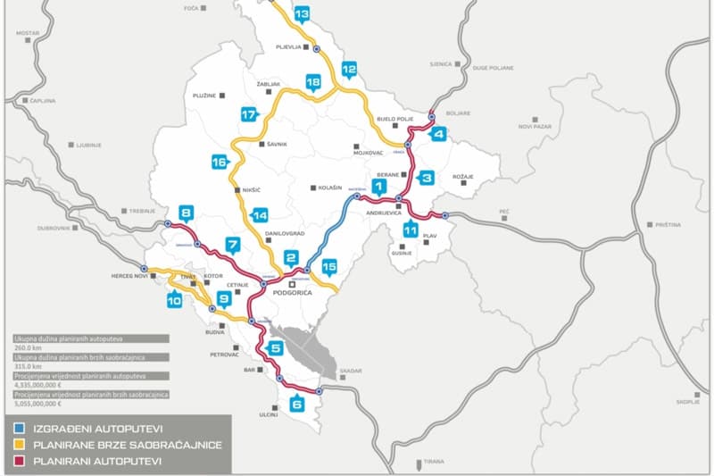 Montenegro Will Build 480 km of Motorways and Express Roads