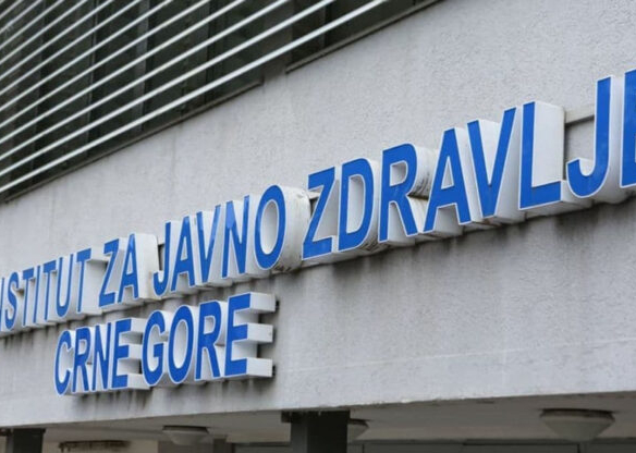 Institute of Public Health of Montenegro. New coronavirus infection cases