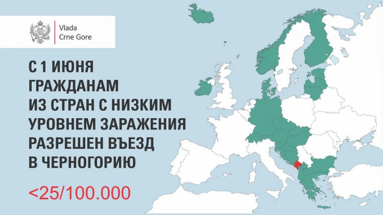 Montenegro Opens Its Borders to 26 Countries