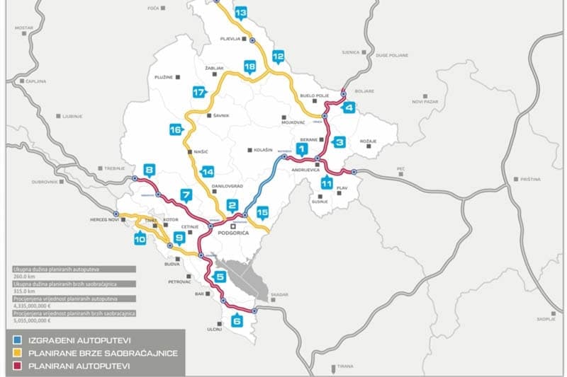 The Bar–Boljare Motorway in Numbers: 165 km of Montenegro’s Largest Infrastructure Project