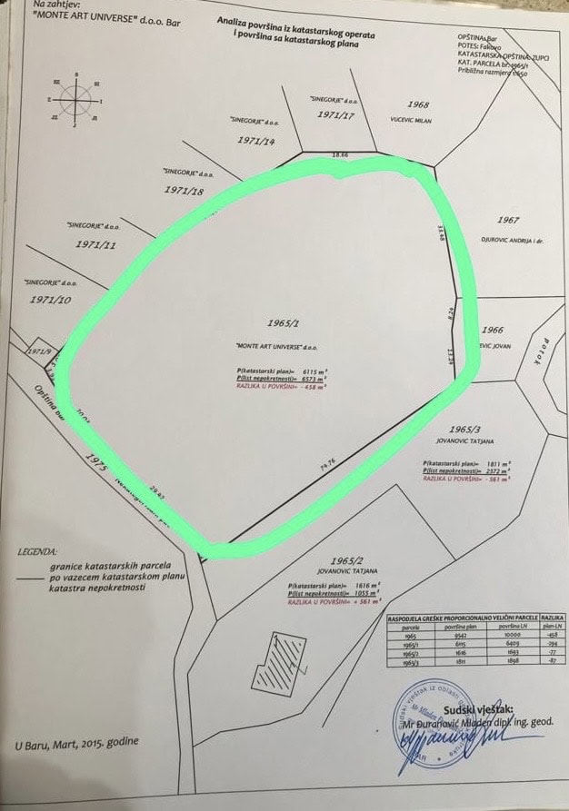 Cadastral plan of a 6,115 m² land plot in Bar, Montenegro: boundaries and land surveying of the area.