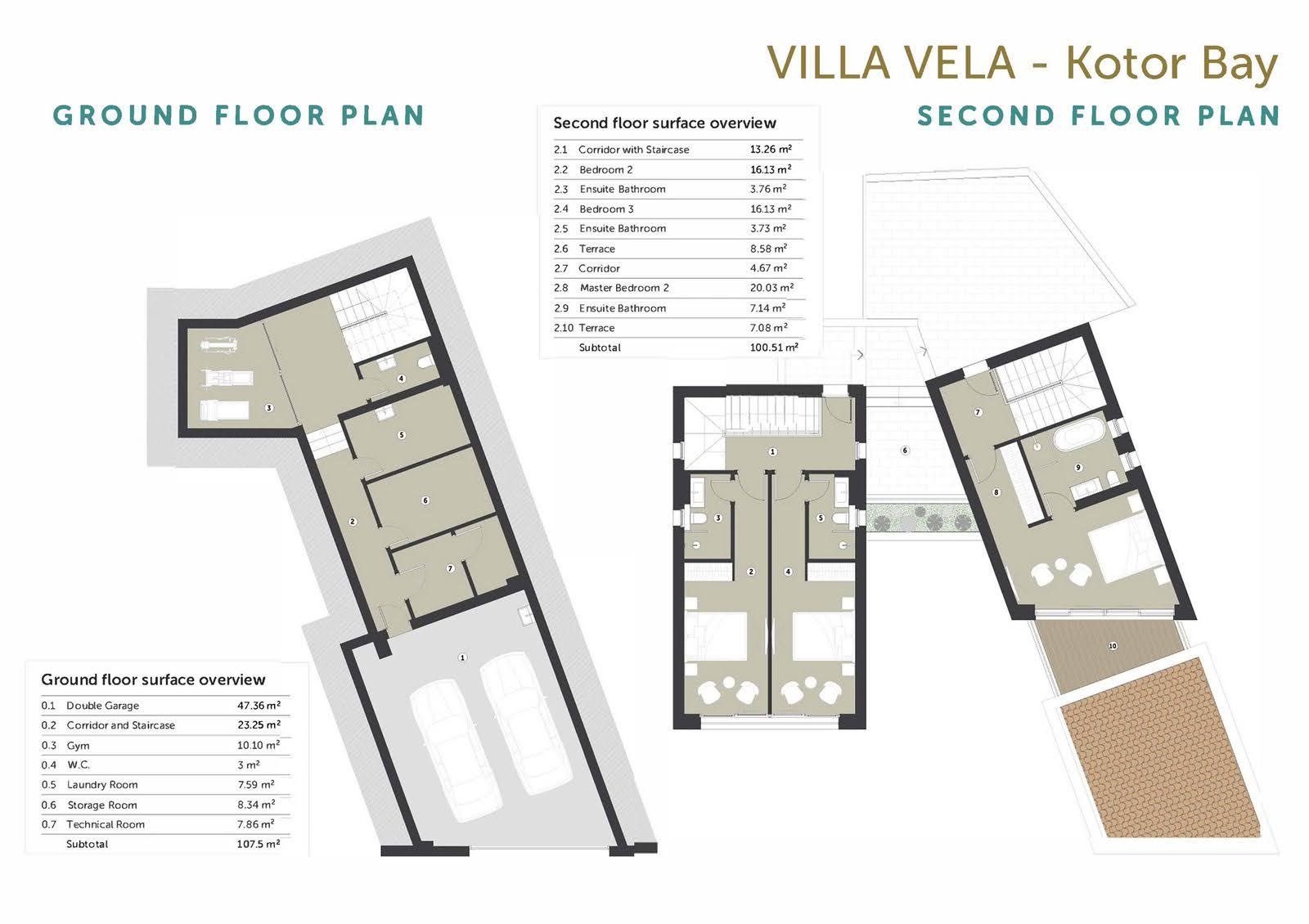 Floor plans of Villa Vela in the Bay of Kotor, Montenegro: layout of the rooms, garage, and terraces of the property.
