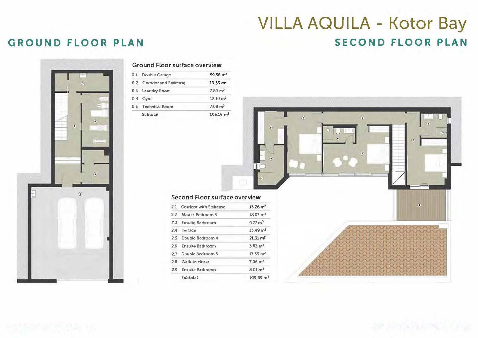 Floor plan of the Aquila villa in the Bay of Kotor, Montenegro: layout of the first and second floors with room descriptions.