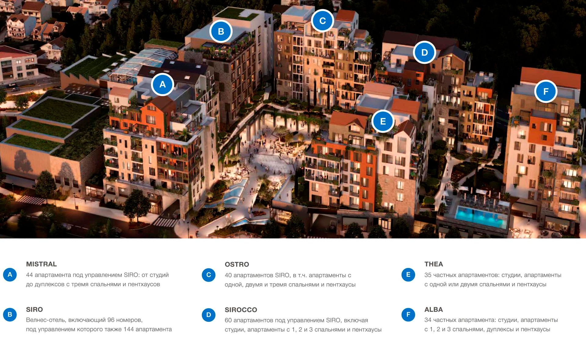 Architectural project of the Boka Place residential complex in Tivat, Montenegro: modern buildings with apartments and a hotel.