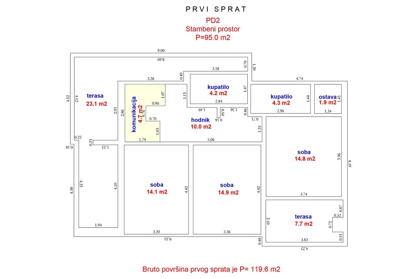 Floor plan of a 95 m² house in Dobri Vody, Montenegro: three bedrooms, two bathrooms, a storage room, and two terraces.