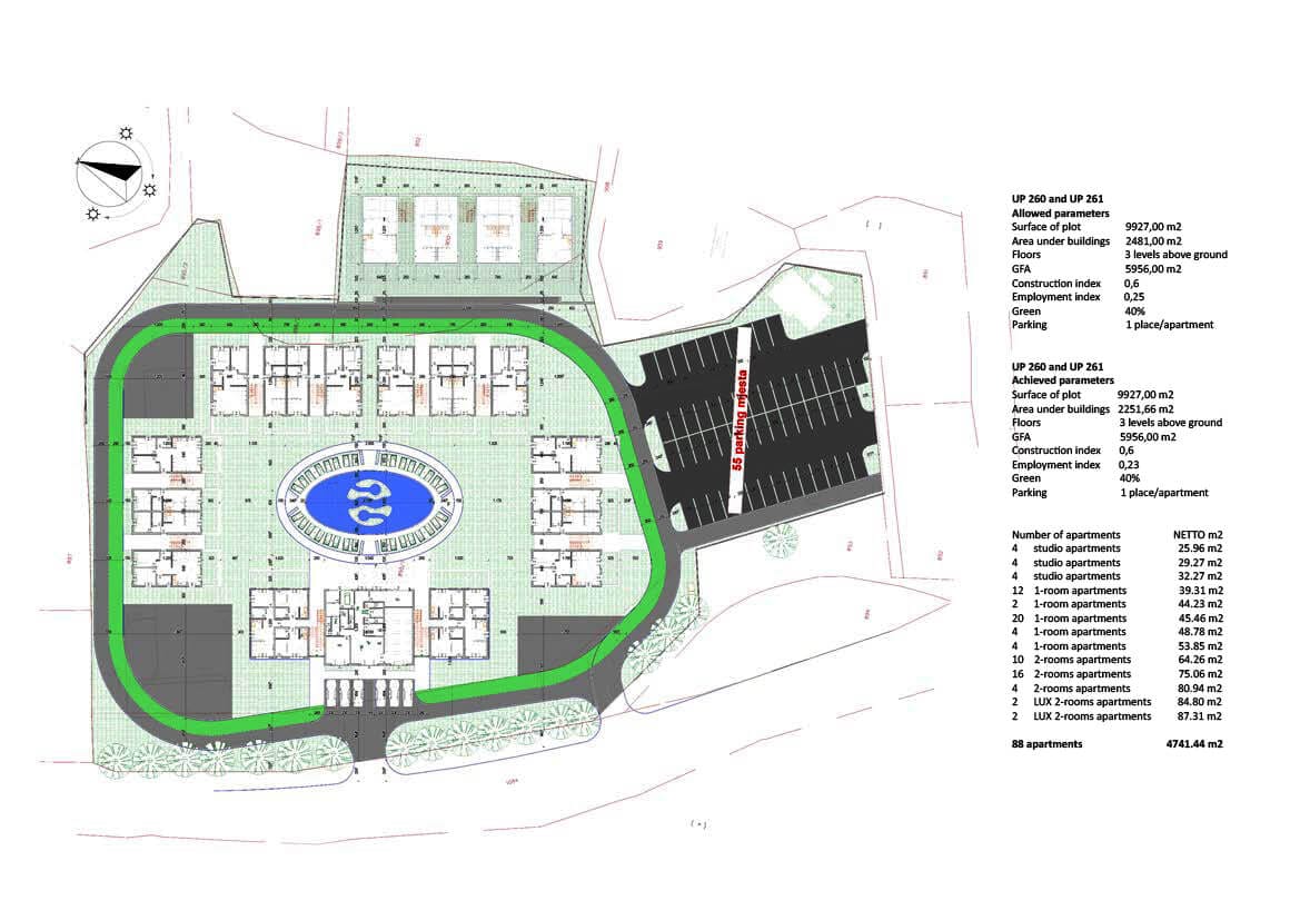 Master plan of the residential complex in Risan, Montenegro: layout of buildings, parking, and site landscaping.