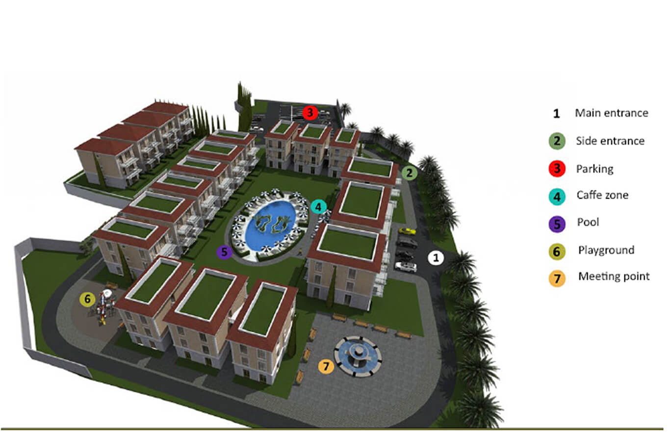 3D plan of a residential complex in Risan, Montenegro: swimming pool, parking, playground, and landscaped grounds.