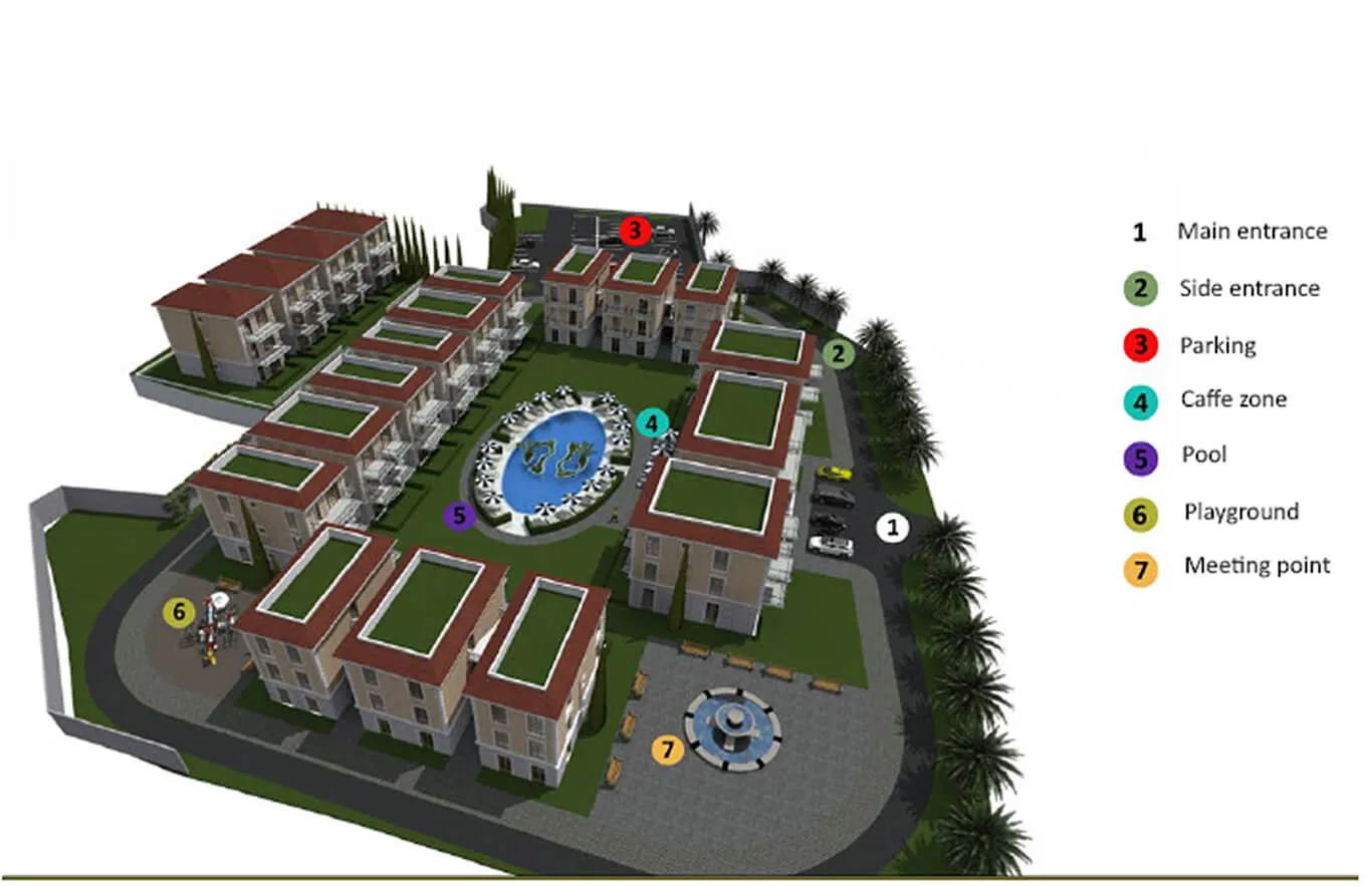 3D architectural site plan of a residential complex showing buildings, pool and grounds.