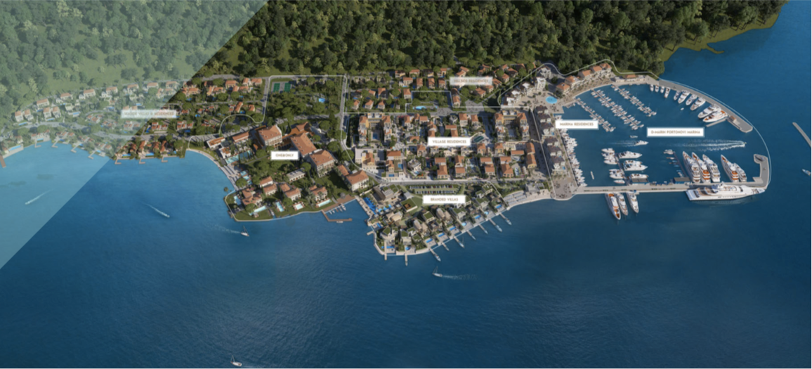General plan of the Porto Novi complex in Kumbor, Montenegro: villas, residences, and a yacht marina from a bird’s-eye view